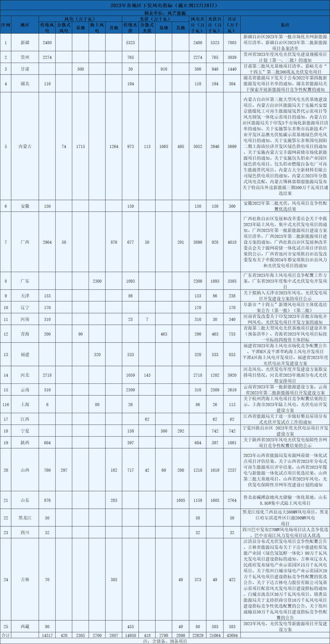 1703836810755681806F.png image.png