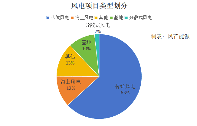 1703836838101576EC69.png image.png